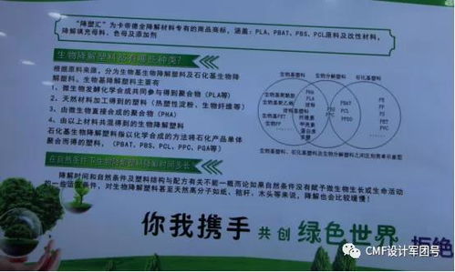 2021橡塑展,看與cmf設計相關的4個材料趨勢總結