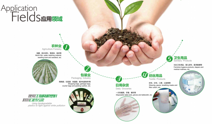 桐廬72個項目集中簽約或開工，總投資超190億元，生物基材料銷售勢頭強勁